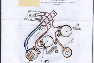 Fender Texas Special Strat Pickups