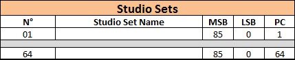 01 Adressage Studio Sets 01 Adressage Studio Sets