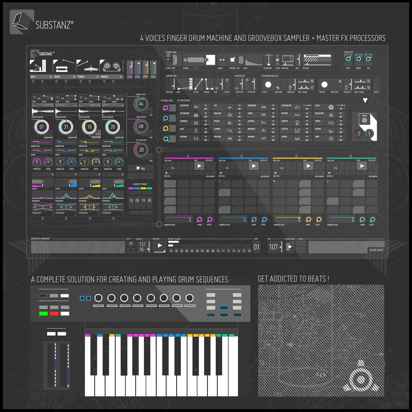 Blinksonic Substanz Reaktor