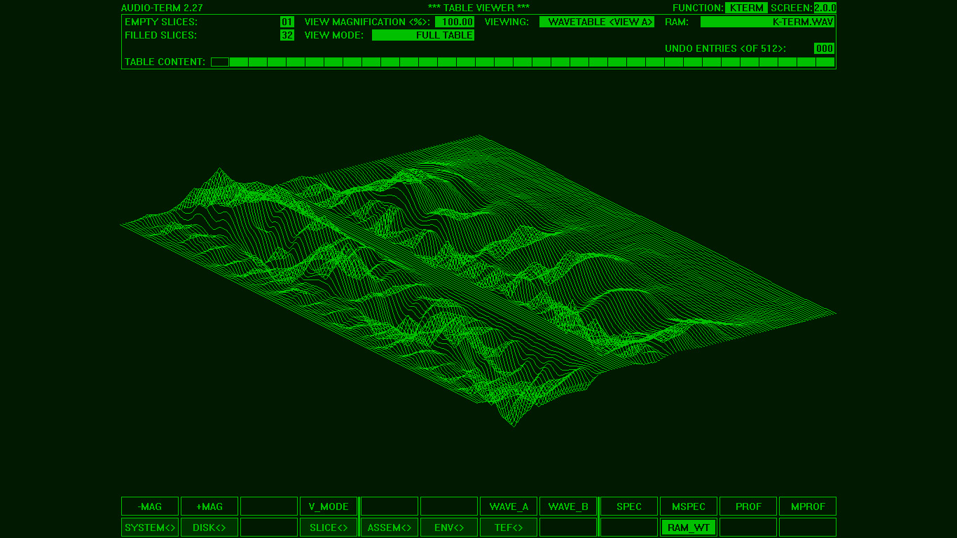 Audiothingies Micromonsta : Micromonsta 2tof 009