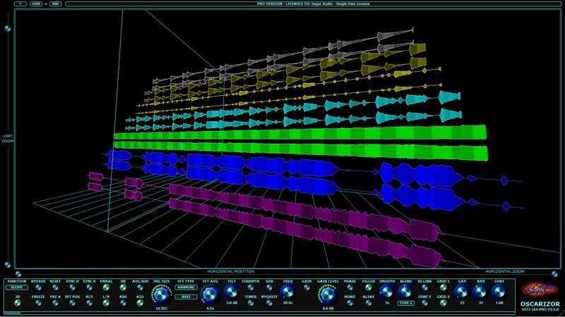 Sugar Audio Oscarizor v2.0 : Sugar Audio Oscarizor