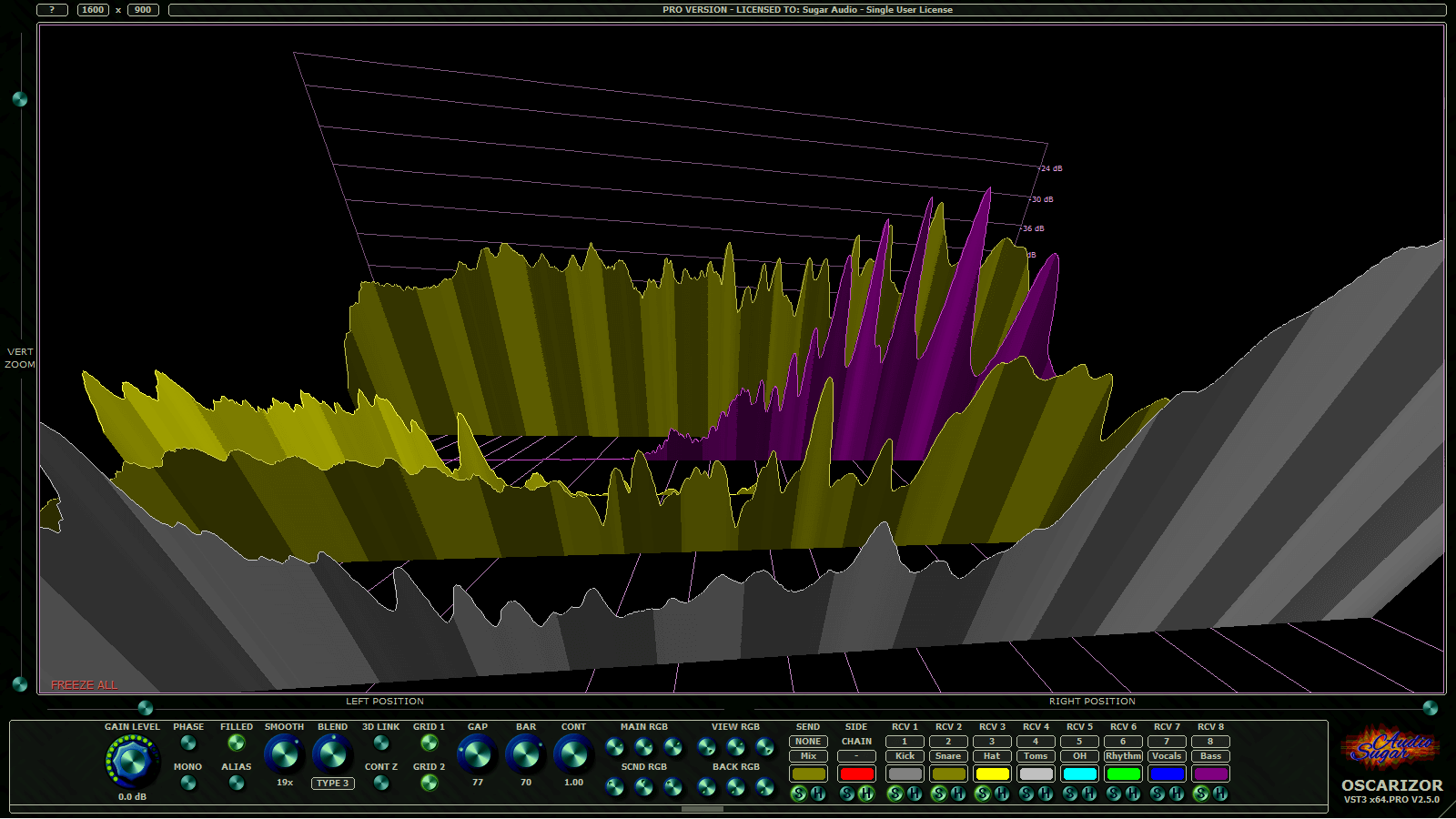 Sugar Audio Oscarizor v2.0 : Sugar Audio Oscarizor