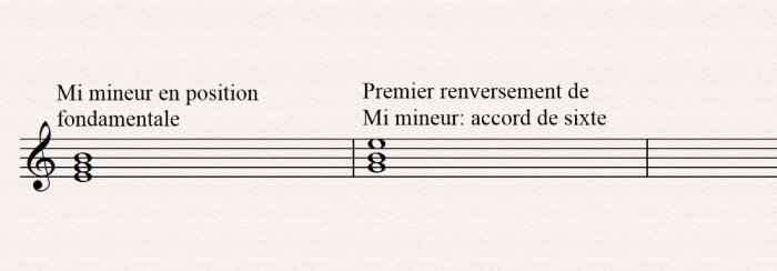 accord de sixte accord de sixte
