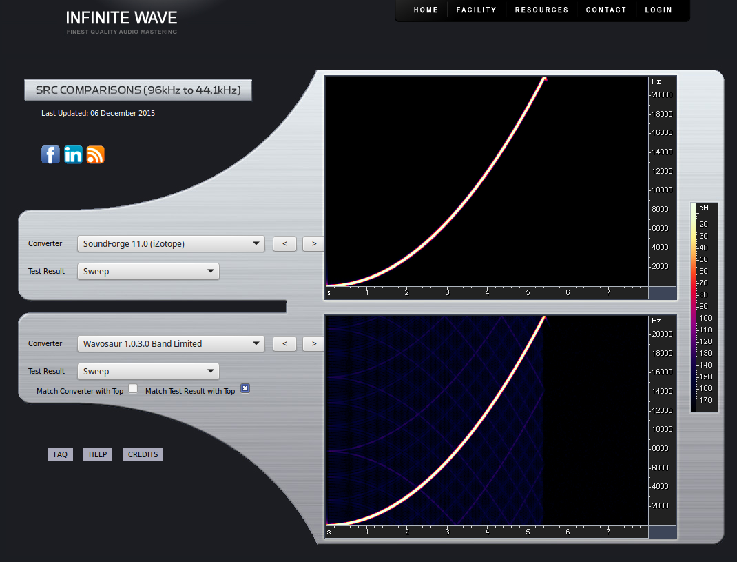 Wavosaur Wavosaur [Freeware]