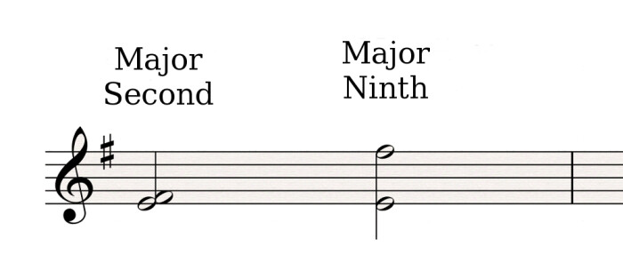 MajorSecond MajorNinth MajorSecond MajorNinth