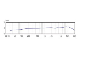 Audix adx 10-flp