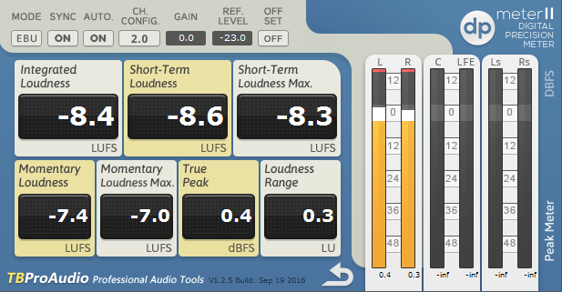 TBProAudio dpMeter II