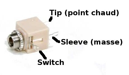 35mm Klinkenbuchse Mono