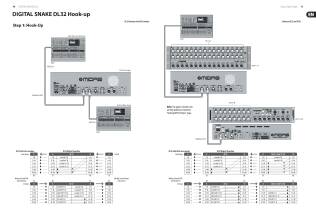 Midas DL 32