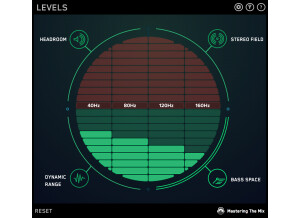 Levels bass space 2x