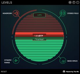 True Peak Red True Peak Red