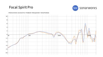 Oppo PM-3 EU : SpiritPro FR Oppo PM-3 EU : SpiritPro FR