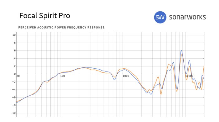 Oppo PM-3 EU : SpiritPro FR Oppo PM-3 EU : SpiritPro FR