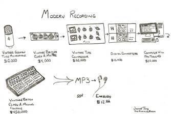 IK Multimedia Lurssen Mastering Console