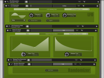 modulator modulator