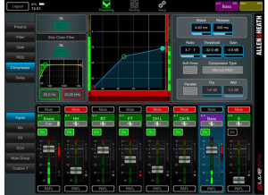 dLive Mix GUI 2