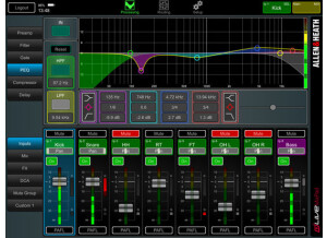dLive Mix GUI