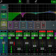 dLive MixPad dLive MixPad