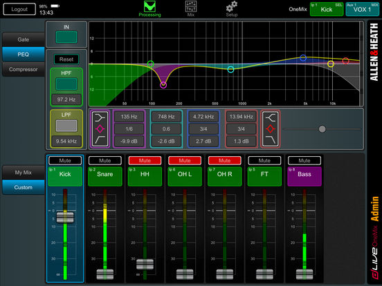 Allen &amp; Heath dLive OneMix : dLive OneMix GUI