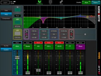 Allen & Heath dLive OneMix : dLive OneMix GUI Allen & Heath dLive OneMix : dLive OneMix GUI