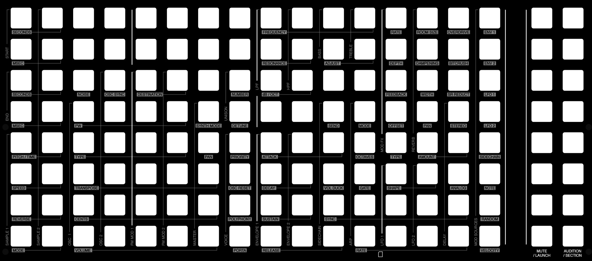 Synthstrom Audible Deluge : DelugeOverlays Black