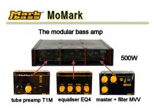 Markbass MoMark Amp Frame 800