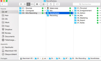 Arborescence Arborescence