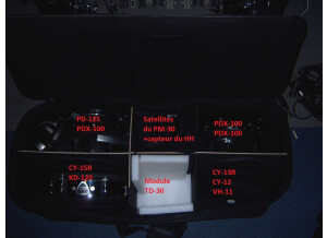 Gewa Housse SPS Kit Electronique sauf Rack (49426)
