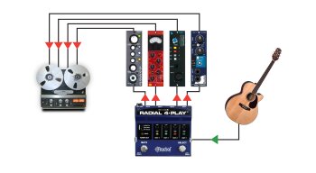 4play app 5 hirez 4play app 5 hirez