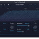 DAW Essentials Collection DAW Essentials Collection