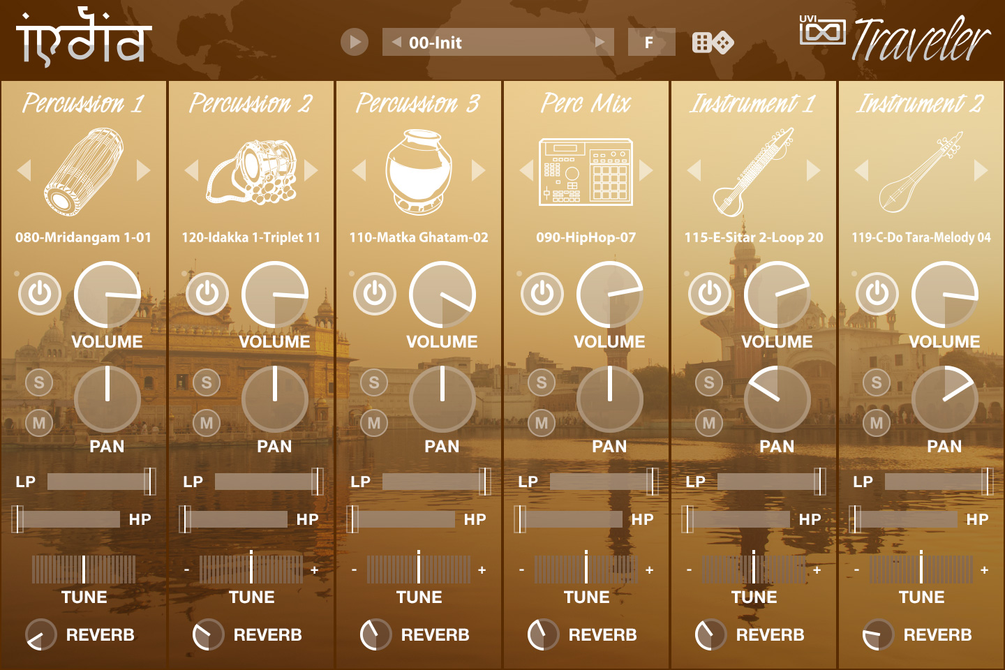 WS GUI Traveler India