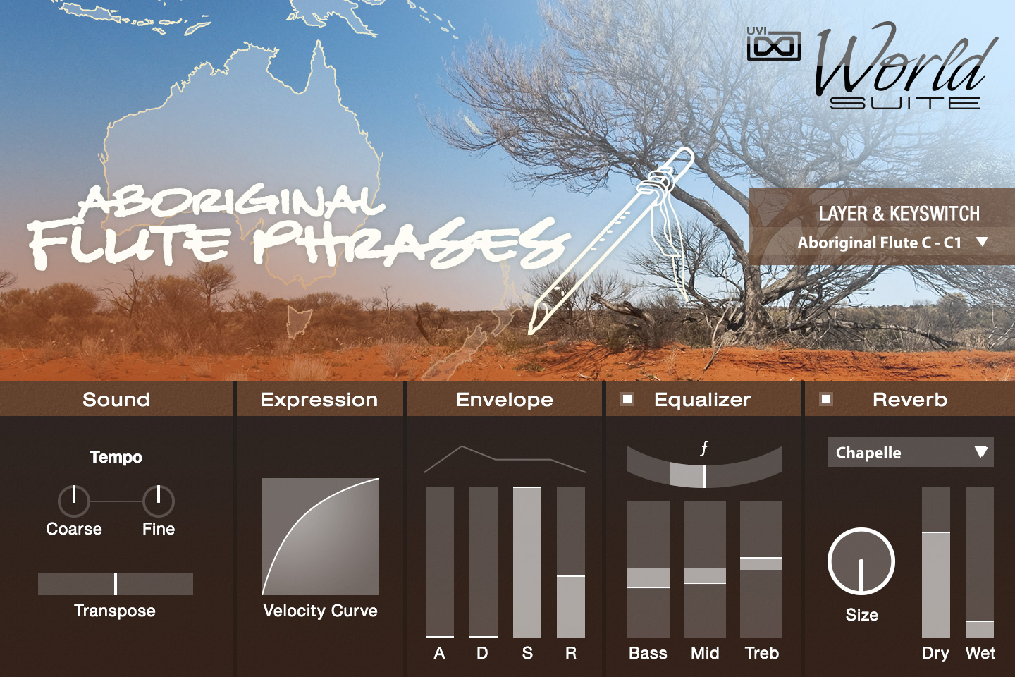 WS GUI AUS AboFlutePhrases