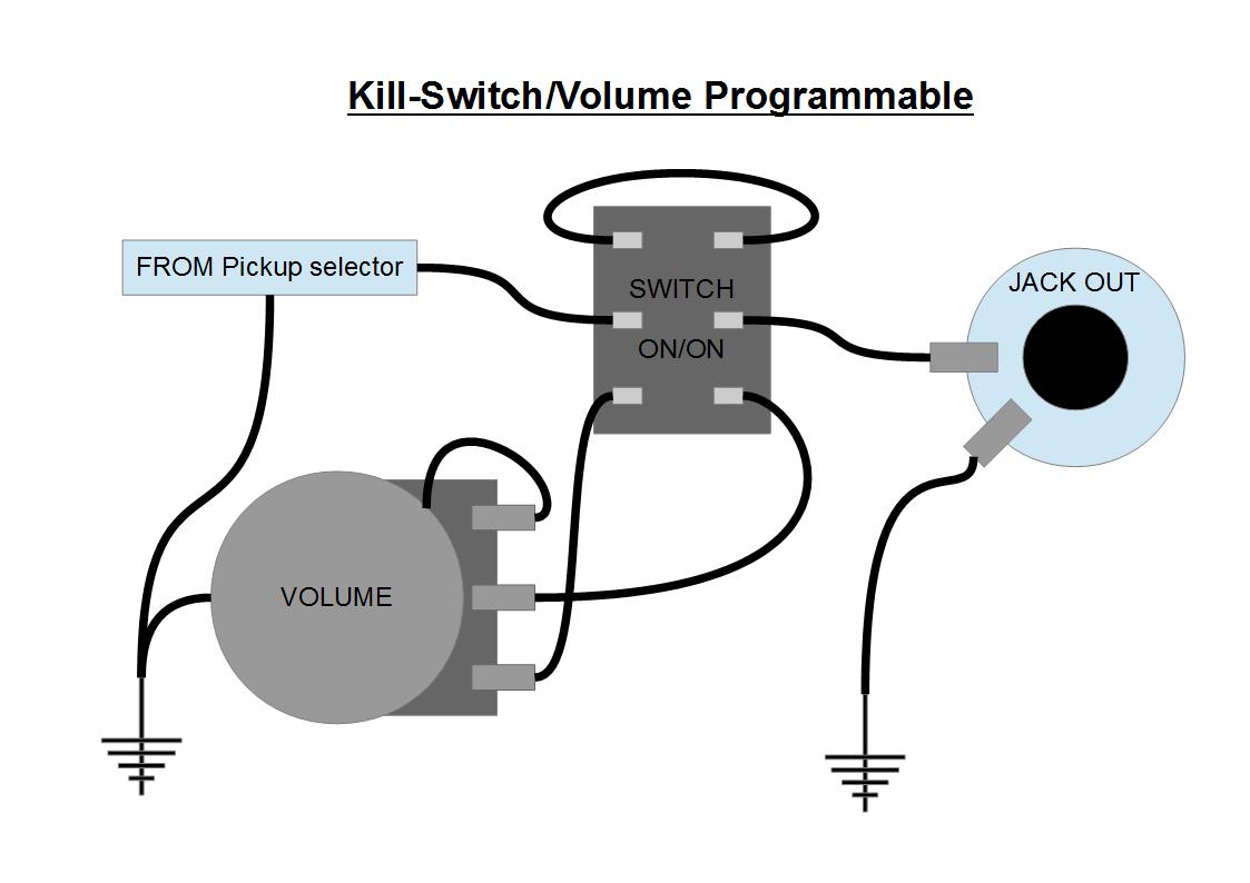 Astuce Switch Kill Volume