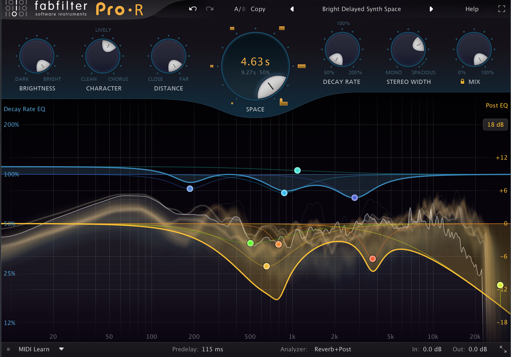 FabFilter Pro-R : display
