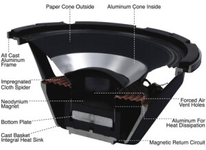 HyDrive Speaker cutaway web