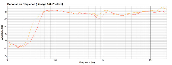 HEDD Audio Type 07 : HEDDvsADAM HEDD Audio Type 07 : HEDDvsADAM