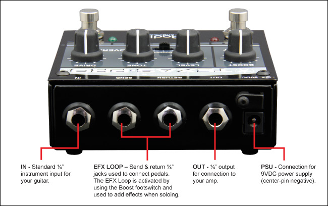 Radial Engineering Texas-Pro : texaspro panel lrg