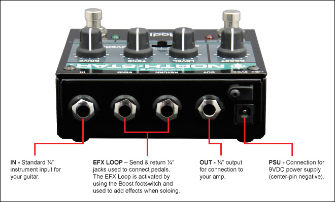 Radial Engineering North-Star : northstar panel lrg