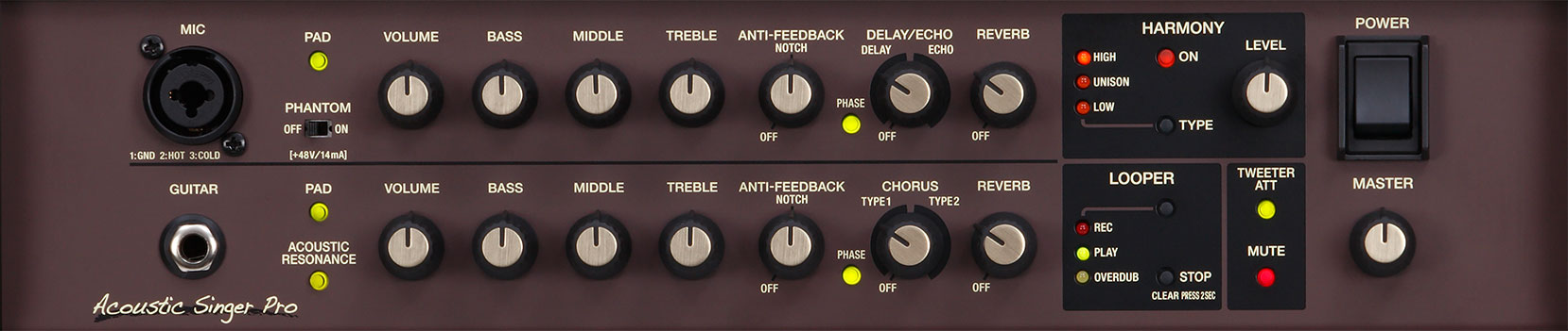 Boss Acoustic Singer Pro : acoustic singer pro PANEL gal