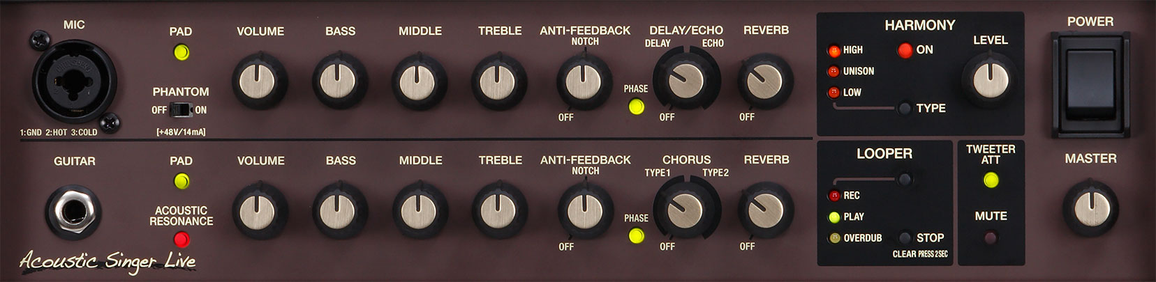 Boss Acoustic Singer Live : acoustic singer live PANEL gal