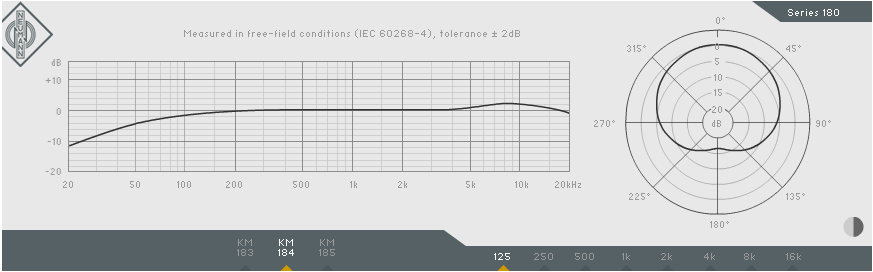 Neumann KM 184 Stereo set