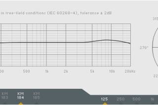 Neumann KM 184 Stereo set
