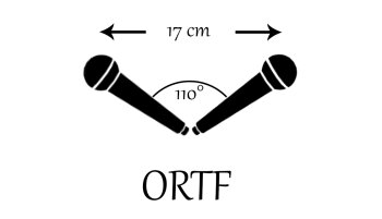 ORTF ORTF