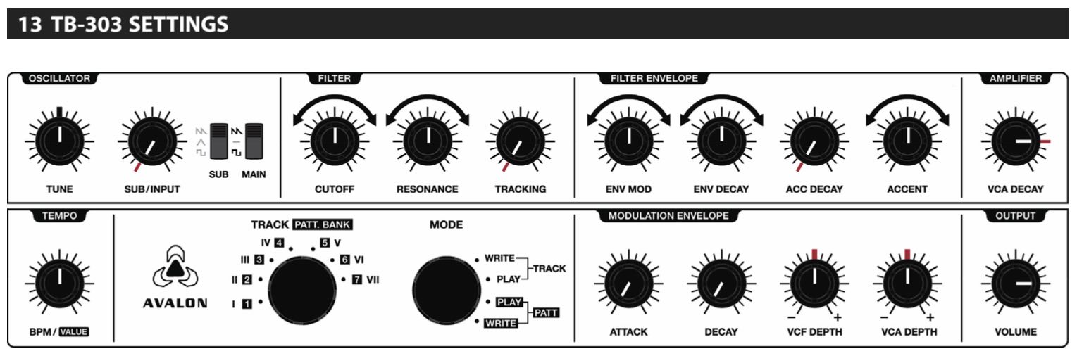 Abstrakt Instruments Avalon