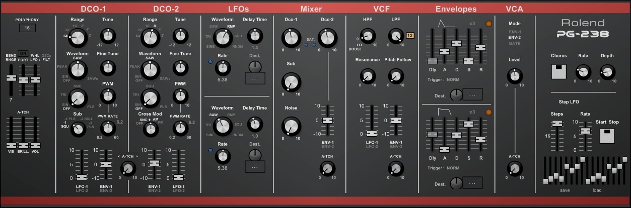 rolend pg 238 2 orig