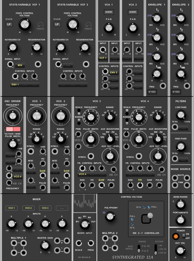 synthegrated 12a orig