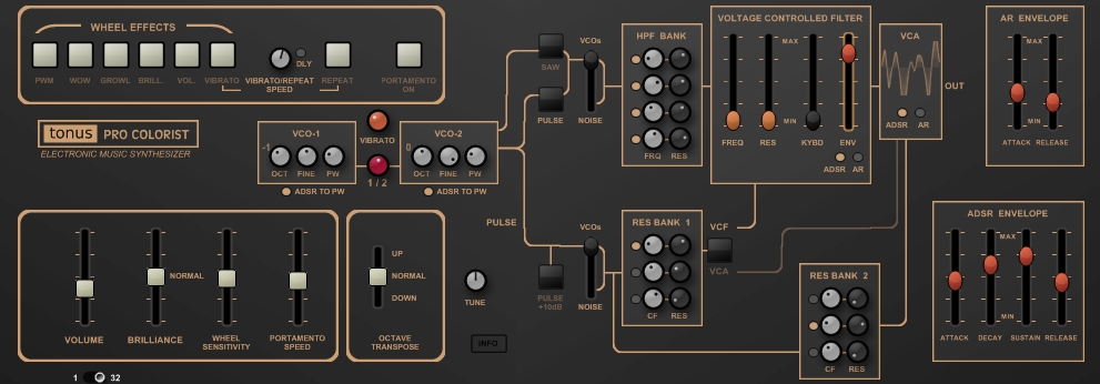 tonus procolorist orig