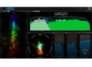 Flux :: Pure Analyzer System (31438)