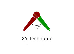 XY technique