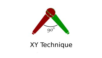 XY technique XY technique